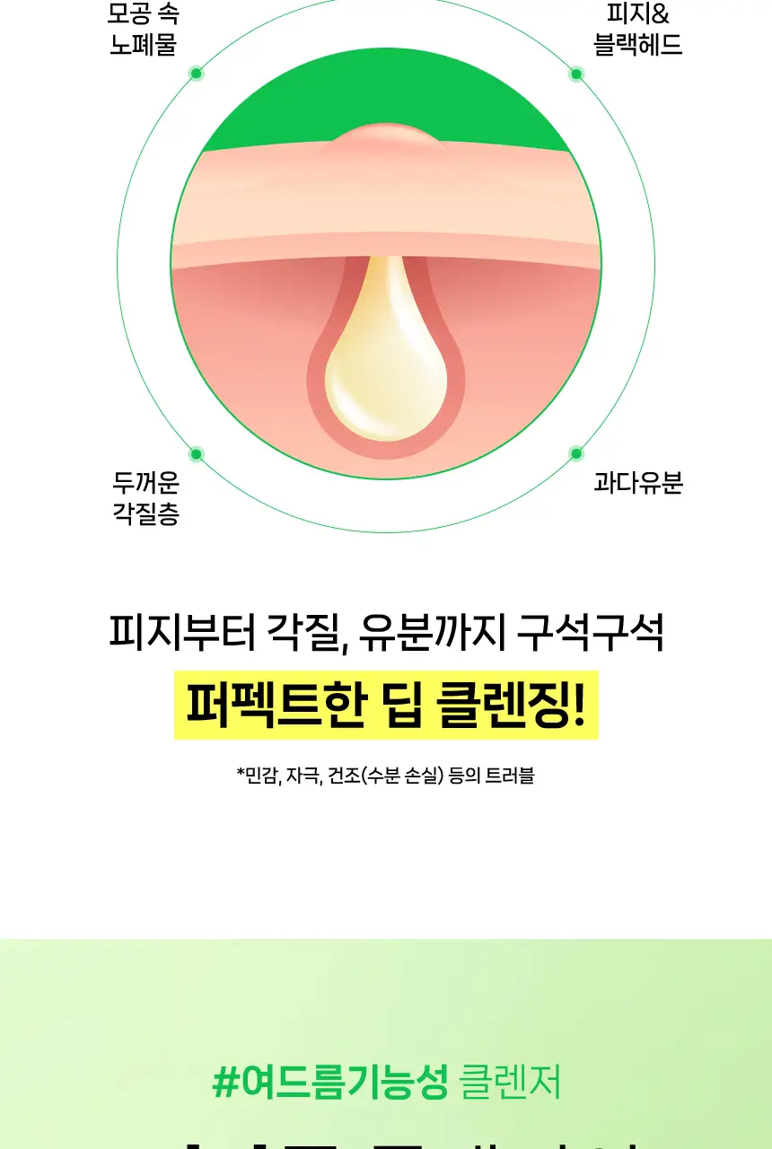[트러블/약알칼리성/기획] 아크네스 퍼펙트 솔루션 폼클렌저 200ml (+3초 토너패드 20매) 상세페이지 3